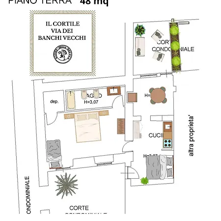 Il Cortile Di Via Dei Banchi Vecchi דירה רומא